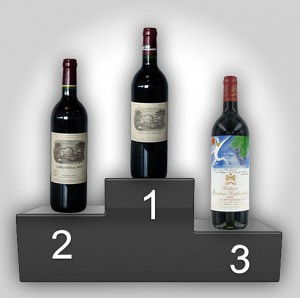 2010年度法國(guó)葡萄酒拍賣top3